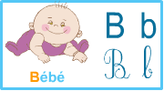 Le son b Apprendre à lire, le son b