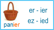 er, ier, ez, ied Apprendre à lire, er, ier, ez, ied