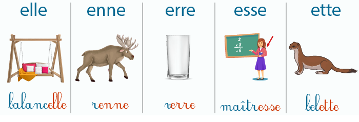 Apprendre à lire, les sons elle, enne, erre, esse, ette