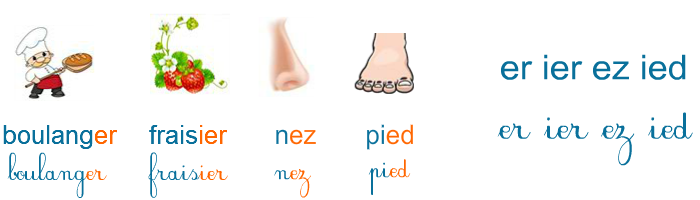 Apprendre à lire, er, ier, ez, ied