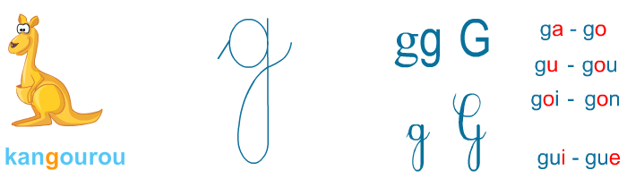 Apprendre à lire, le son g, gu