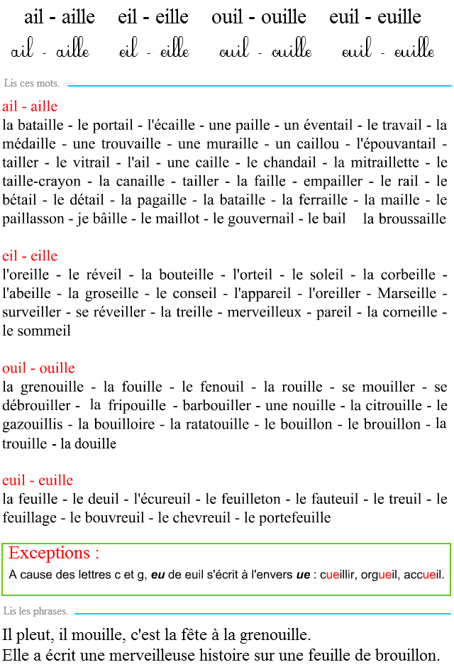 Fiche de lecture à imprimer : ail, eil, euil, ouil